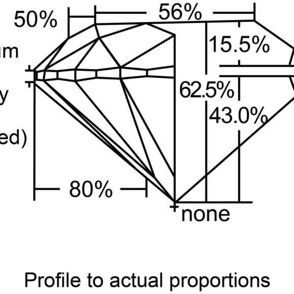 MOISSANITE 1 CARAT STUD EARRINGS GRA CERTIFIED - Picture 9 of 10